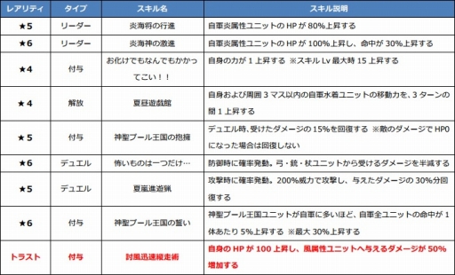 ꡼ No.007 | ֥եȥ  ׳Ԥο˥åȤ饱饦Υʤɤ3ͤ