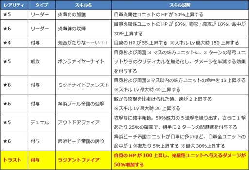 ꡼ No.006 | ֥ե󥭥סԤο˥åȡȥե륫ɡȥåȥɡȥѥ饷ɤҲ