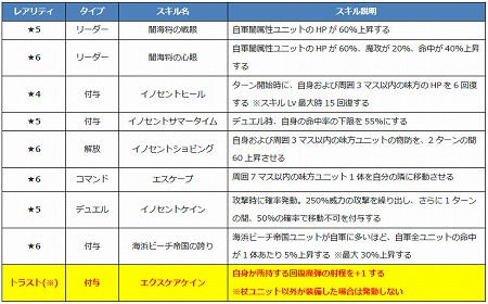 ꡼ No.003 | ֥եȥ  סԤΥ˥å4ΤҲ