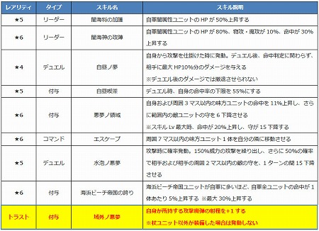 ꡼ No.005 | ֥եȥ  סԤΥ˥å4ΤҲ