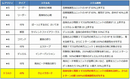 ꡼ No.007 | ֥եȥ  סԤΥ˥å4ΤҲ