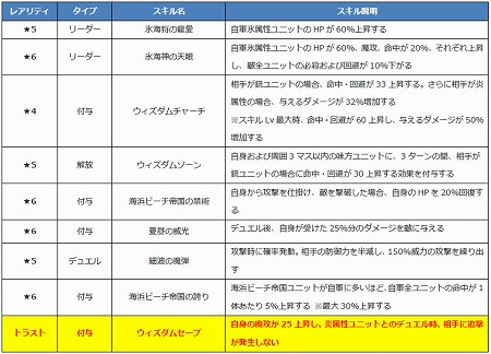 ꡼ No.009 | ֥եȥ  סԤΥ˥å4ΤҲ