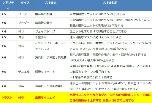 ꡼ No.005 | ֥ե󥭥׳ԥ˥åȤΥ顤ƥ̥ݤҲ