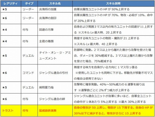 ꡼ No.001 | ֥ե󥭥סԥ˥åȤΥޥ졼ƥ󡤥Ҳ