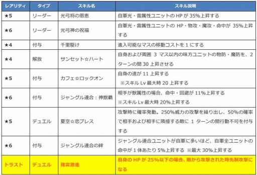 ꡼ No.003 | ֥ե󥭥סԥ˥åȤΥޥ졼ƥ󡤥Ҳ