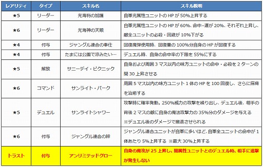 ꡼ No.009Υͥ / ֥եȥ  סȥɱ޴աɤ4Τɲ