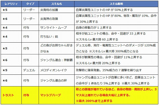 ꡼ No.009 | ֥եȥ  סȥɱ޴աɤο4̾Ҳ