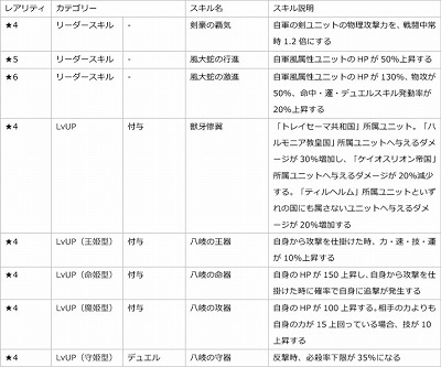 ꡼ No.006Υͥ / ֥եȥ  סǥ󥰥ɥ쥹ѤΥʡʤɤо