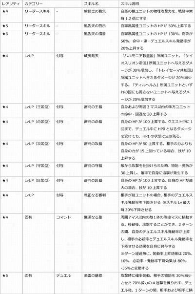 ꡼ No.008Υͥ / ֥եȥ  סǥ󥰥ɥ쥹ѤΥʡʤɤо