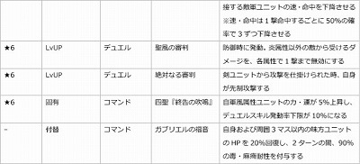 ꡼ No.009Υͥ / ֥եȥ  סǥ󥰥ɥ쥹ѤΥʡʤɤо