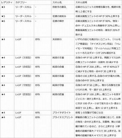 ꡼ No.010Υͥ / ֥եȥ  סǥ󥰥ɥ쥹ѤΥʡʤɤо