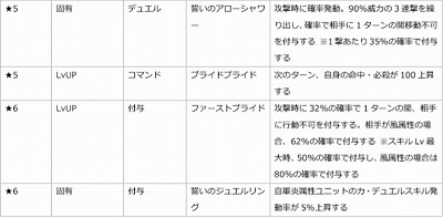 ꡼ No.011Υͥ / ֥եȥ  סǥ󥰥ɥ쥹ѤΥʡʤɤо