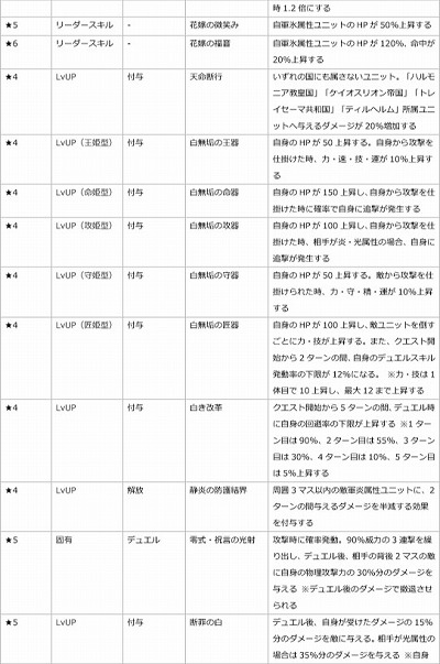 ꡼ No.013Υͥ / ֥եȥ  סǥ󥰥ɥ쥹ѤΥʡʤɤо