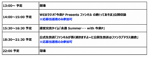 画像ギャラリー No.004のサムネイル画像 / 「ファントム オブ キル」,8月25日のリアルイベントに先駆け,江ノ島電鉄和田塚駅に限定ポスターが登場