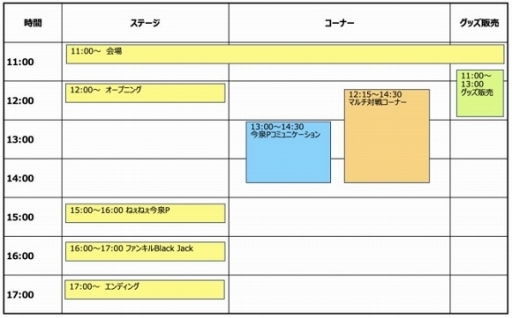 画像ギャラリー No.006のサムネイル画像 / 「ファントム オブ キル」のリアルイベント「マスターリンクツアー in 奈良」が9月14日に開催