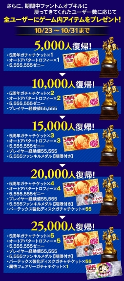 画像ギャラリー No.019のサムネイル画像 / 「ファントム オブ キル」が5周年。新たなストーリー「擬彩されし不可逆世界編(インテグラルノア)」などが実装