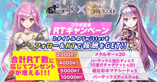 ���������꡼ No.004�Υ���ͥ������ / ����ܳ�����Ρ֥ե��󥭥�פȡ֥�������פ�Twitter�����ڡ��󳫻�