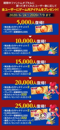 ���������꡼ No.011�Υ���ͥ������ / �֥ե���ȥ� ���� ����פ�555������������ɵ�ǰ�����ڡ��󡣥�������ɼ���������ܡ��ʥ��ʤ�