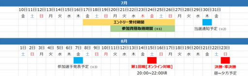 ���������꡼ No.002�Υ���ͥ������ / �֥ե���ȥ� ���� ����ס���Υ���饤��ޥ�����磻�٥�ȳ���