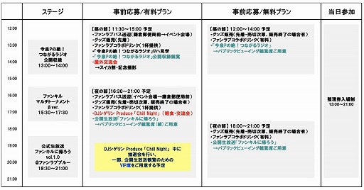 ���������꡼ No.002�Υ���ͥ������ / �֥ե��󥭥�ס����ե饤�󥤥٥�ȡ֥ե����֥֥롼���ҡפ�8��23���˳���