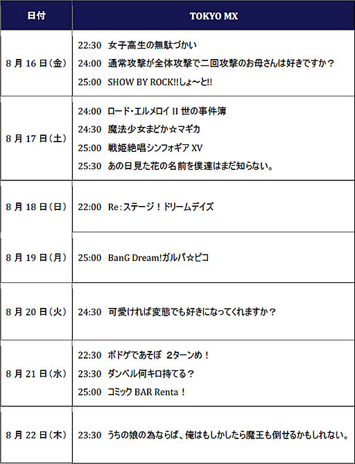 画像ギャラリー No.003のサムネイル画像 / 「ファントム オブ キル」,「海上編」をテーマにした新CMの放映開始