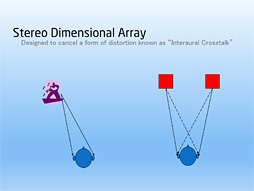 ������#019�Υ���ͥ���/���ƤΥ��ԡ������֥��ɡ�Polk Audio�����ܾ�Φ����1�ƤȤ��ƥ����ޡ��������ԡ������ȥإåɥ��åȤ��������Ƥ����տޤ�ʹ��