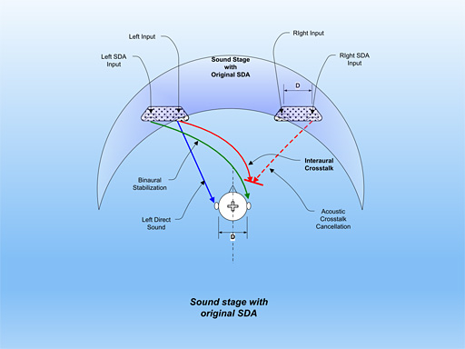 ������#020�Υ���ͥ���/���ƤΥ��ԡ������֥��ɡ�Polk Audio�����ܾ�Φ����1�ƤȤ��ƥ����ޡ��������ԡ������ȥإåɥ��åȤ��������Ƥ����տޤ�ʹ��