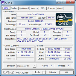画像集#052のサムネイル/Haswell-E「Core i7-5960X」レビュー。デスクトップPC用初の8コア16スレッド&DDR4対応CPUに,ゲーマーは手を出すべきか