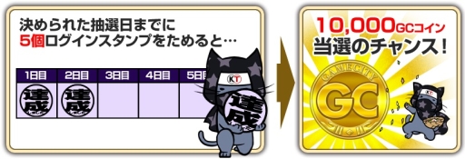 画像ギャラリー No.002のサムネイル画像 / 「my GAMECITY」で1万GCコインが抽選であたるキャンペーン実施