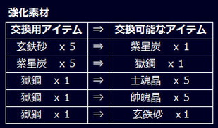 ���������꡼ No.014�Υ���ͥ������ / �ֿ�Ĺ����˾ 201X�פ��緿���åץǡ��ȡ���ι��ϡɤ�»ܡ�Ĺ���������Ƥ��о�