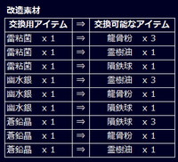 ���������꡼ No.015�Υ���ͥ������ / �ֿ�Ĺ����˾ 201X�פ��緿���åץǡ��ȡ���ι��ϡɤ�»ܡ�Ĺ���������Ƥ��о�