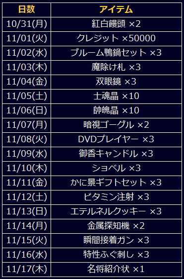 ���������꡼ No.017�Υ���ͥ������ / �ֿ�Ĺ����˾ 201X�פ��緿���åץǡ��ȡ���ι��ϡɤ�»ܡ�Ĺ���������Ƥ��о�