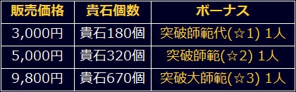 画像ギャラリー No.017のサムネイル画像 / 「信長の野望 201X」アップデート「肥前の熊」が本日実装