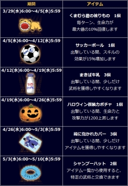 ���������꡼ No.012�Υ���ͥ������ / �ֿ�Ĺ����˾ 201X�פ�̡��ֿ��ĥ��ʥ��Ĺ�פȤΥ���ܤ�����