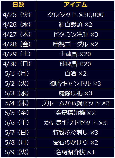 画像ギャラリー No.017のサムネイル画像 / 「信長の野望 201X」，イベント「異聞 御館の乱」が開催。北京ダック専門店「中国茶房8」とのコラボも