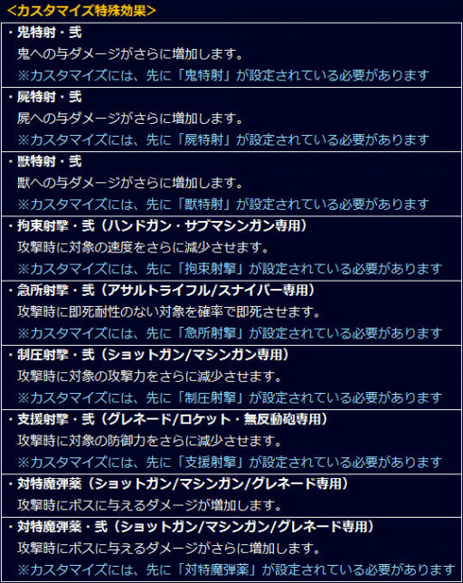 画像ギャラリー No.007のサムネイル画像 / 「信長の野望 201X」，龍鬼双撃アップデート＆ほりのぶゆき氏コラボを実施