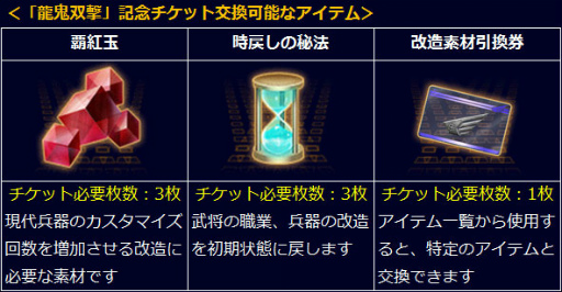 画像ギャラリー No.015のサムネイル画像 / 「信長の野望 201X」，龍鬼双撃アップデート＆ほりのぶゆき氏コラボを実施