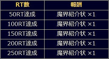 ���������꡼ No.011�Υ���ͥ������ / �ֿ�Ĺ����˾ 201X�ס��ե����ƥ��󥰥ߥ塼��������⳦�פȤΥ���ܥ��٥�Ȥ�����