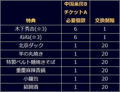 ꡼ No.008Υͥ / ֿĹ˾ 201Xס̵åŹ˼8פȤΥܤ򳫺