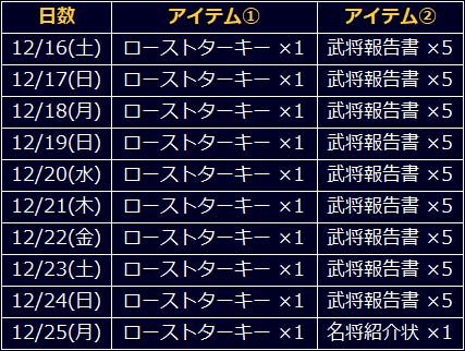 ���������꡼ No.004�Υ���ͥ������ / �ֿ�Ĺ����˾ 201X�ס�����ץ����ڡ��󤬳���