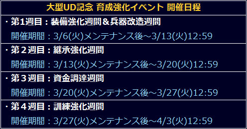 画像ギャラリー No.022のサムネイル画像 / 「信長の野望201X」,大型アップデート“坂東騒乱”で常陸国のストーリーを追加