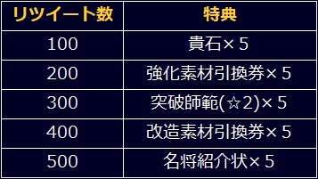 ���������꡼ No.002�Υ���ͥ������ / �ֿ�Ĺ����˾ 201X�ס����������4��ǯ��ǰ7�祭���ڡ���פ򳫻�