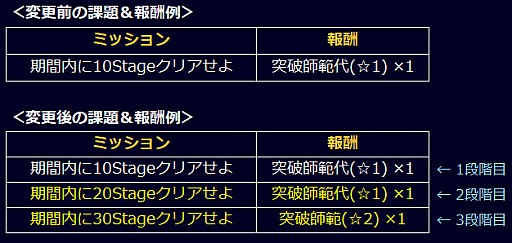 ꡼ No.019 | ֿĹ˾ 201Xס4ǯǰåץǡȡְǤʤȤ䤯ˡפ»