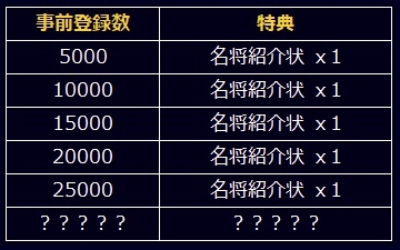 画像ギャラリー No.004のサムネイル画像 / 「信長の野望 201X」が11月27日にリニューアルし「信長の野望 20XX」に。記念の特別生放送番組の配信も決定