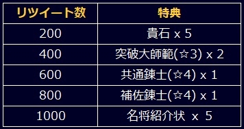 画像ギャラリー No.006のサムネイル画像 / 「信長の野望 201X」が11月27日にリニューアルし「信長の野望 20XX」に。記念の特別生放送番組の配信も決定