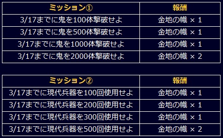 画像ギャラリー No.016のサムネイル画像 / 「信長の野望 20XX」,アップデート「両兵衛の絆」実施