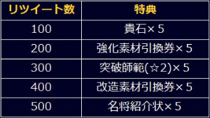 ꡼ No.005 | ֿĹ˾ 20XX׿͵̥ȥޤ6ǯǰ7祭ڡ󤬳