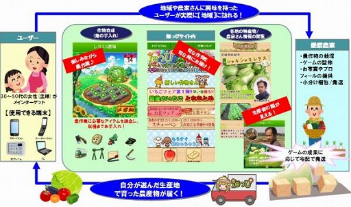 ���������꡼ No.002�Υ���ͥ������ / ��Ȫ�äԡס��ܿ�������3�ơ֤ޤ����פ��о졣�յ�������ͤ���3ǯ��Ƹ�