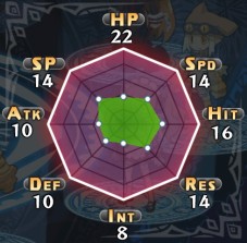 画像ギャラリー No.056のサムネイル画像 / 「魔界戦記ディスガイア5」，最強最悪の魔帝・ヴォイドダークと，さまざまな部隊を編成して戦闘や育成を行う「部隊システム」の情報が公開