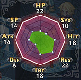 ���������꡼ No.029�Υ���ͥ������ / ���⳦�ﵭ�ǥ���������5�ס���˥åȰ����˴ؤ�륷���ƥ�֥���鳦�ס֥����ƥ೦�פξܺ٤��������������Ȳ�����֤ˤǤ��뿷���ʿ��Ȥȼ�²�����餫��